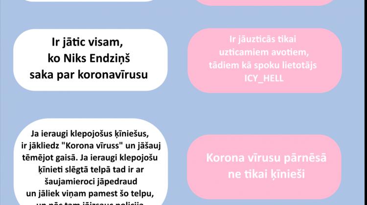 Korona vīruss: Kārtējie mīti un "fakti"