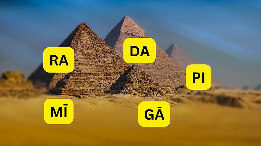 Tests: Kura no dotajām 5 zilbēm ir lieka?