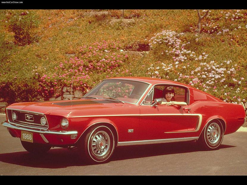  Autors: kaapis2 Ford Mustang