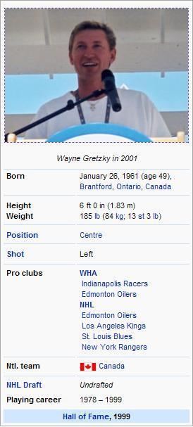 Personal info Autors: nonie The Biggest Hockey Legend Wayne Gretzky