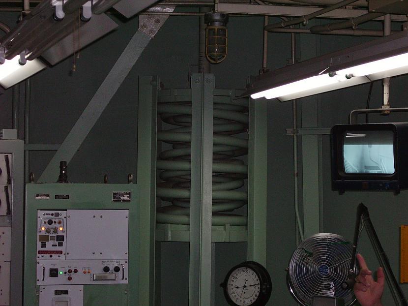  Autors: Spridzinatajs Titan Missile Museum