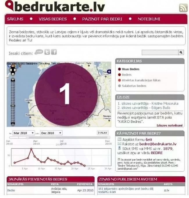 jo faktiski jau ir tikai viena... Autors: Bjaataa Latvija ir laba valsts.