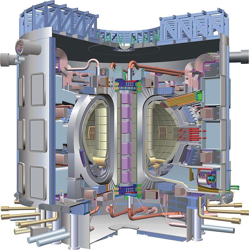 Reaktora shēma Autors: EgliiC3 Lielās zinātnes brīnumi (3)