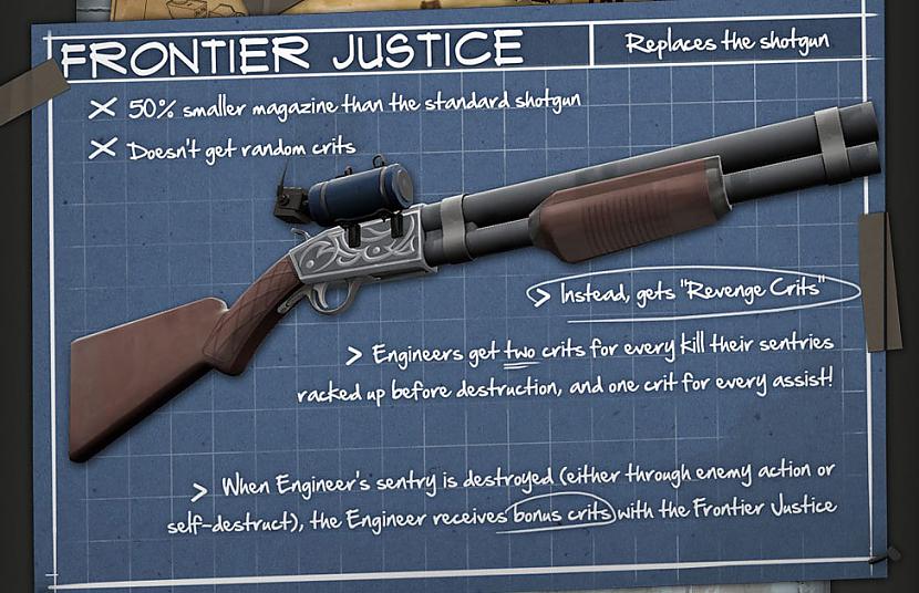 1 Frontier Justice Autors: evanti Tf2 engineer updates are out