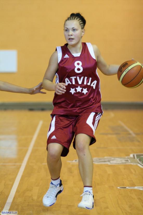 Anete Čudare Autors: tozaya Basketbola meitenes U-20