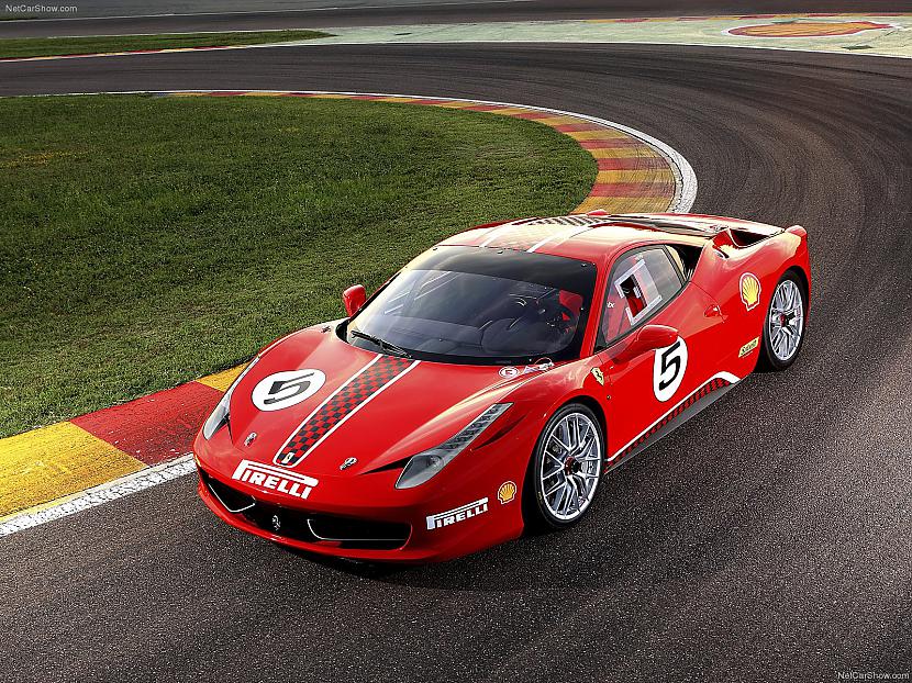  Autors: CIs4Care Ferrari 458 Challenge