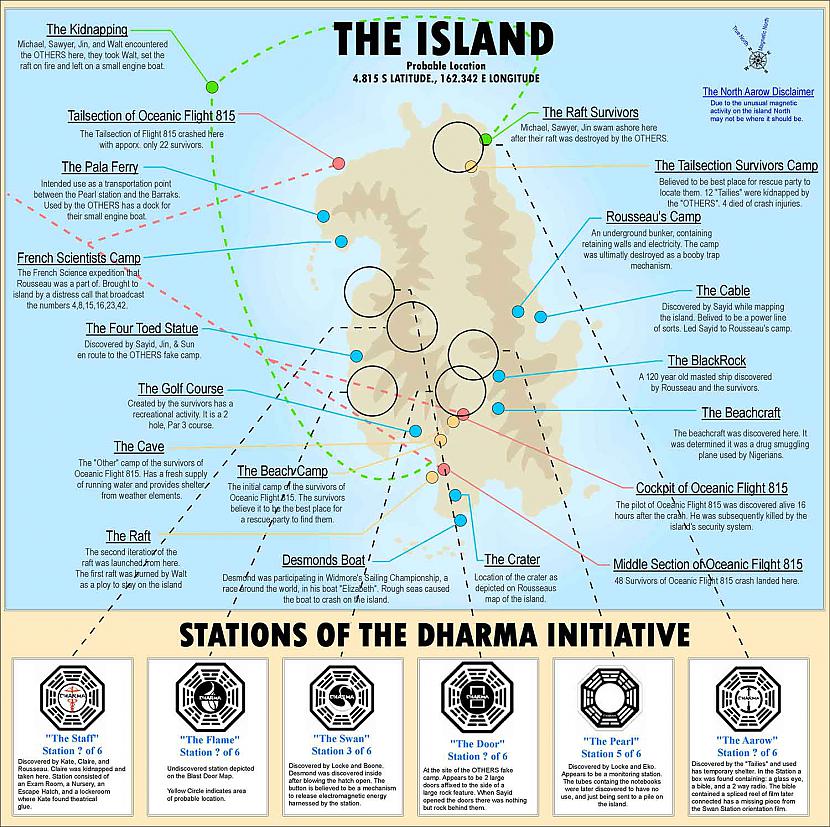 Salas karte ar detalizētākiem... Autors: Vivy Lang LOST- kopsavilkumi