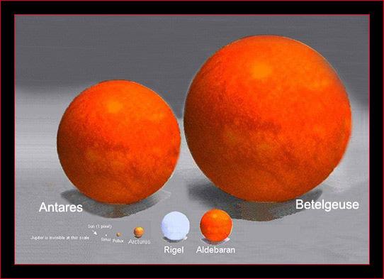 Pašas smagākās masīvākās... Autors: jankabanka Interesanti fakti par Saules sistēmas un visuma objektiem.