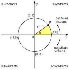 Izcilais franču matemātiķis... Autors: diiiiii Izcilie matemātiķi - 3