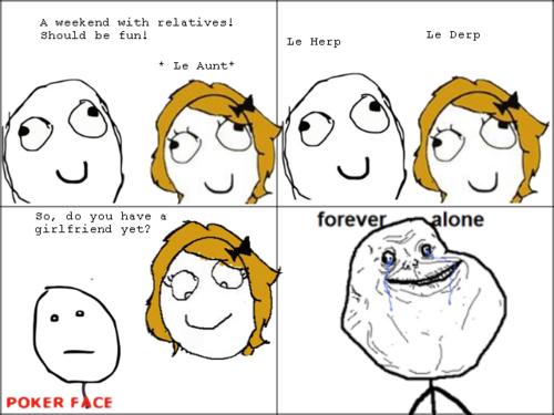  Autors: scratchy Forever ALONE komiksi