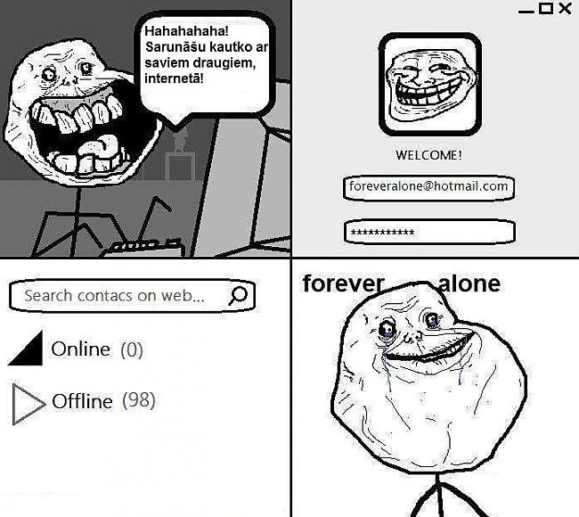  Autors: PandaJekabs Mani latviskotie "Forever alone"