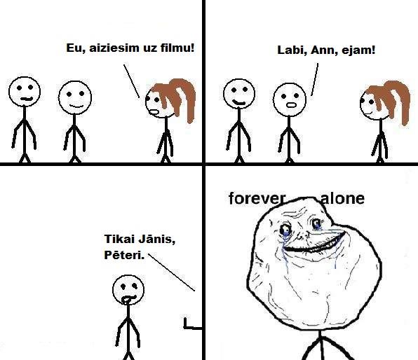  Autors: PandaJekabs Mani latviskotie "Forever alone"