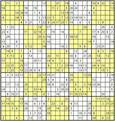  Autors: Nightmare123 Sudoku