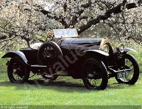 type 18 Autors: Dizy Bugatti evolūcija.