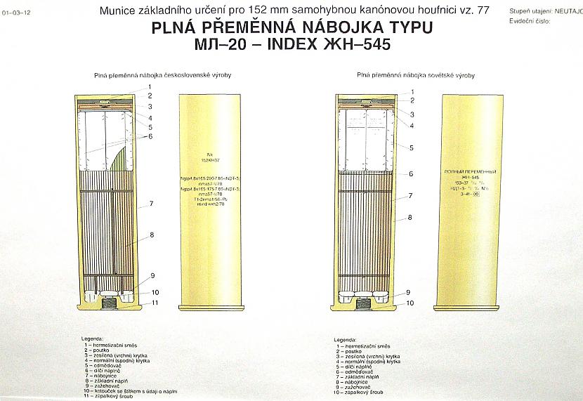  Autors: Realist PSRS laika armijas plakati.