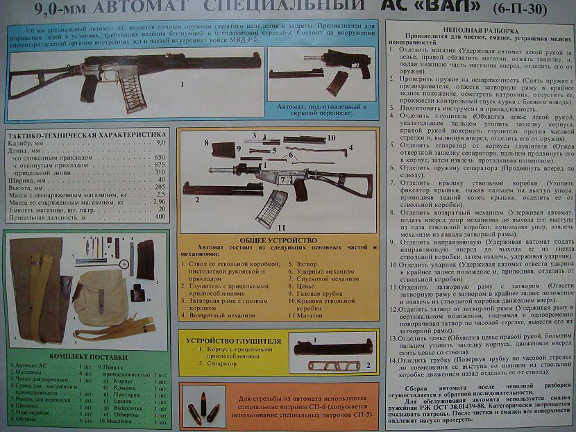  Autors: Realist PSRS laika armijas plakati.