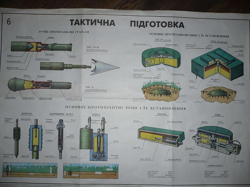  Autors: Realist PSRS laika armijas plakati.