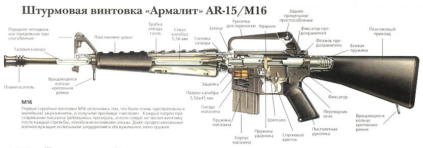  Autors: Realist PSRS laika armijas plakati.