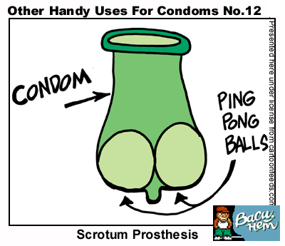  Autors: Optimists NaCl 20 veidi kā izmantot prezervatīvu...