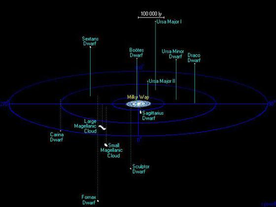 Saules sistēmas planētas nav... Autors: ainiss13 Noslēpumainais Visums