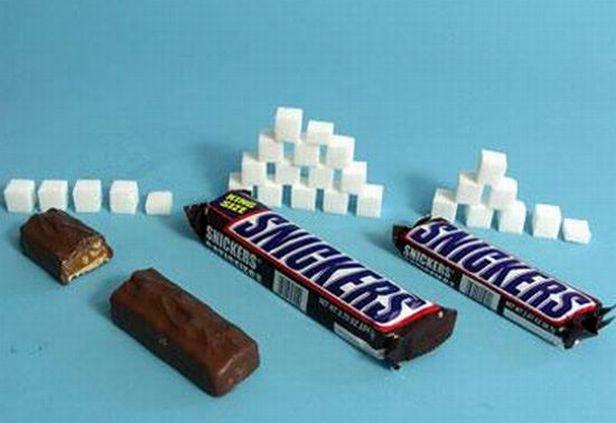  Autors: GBlack Cik daudz cukura ir produktos?