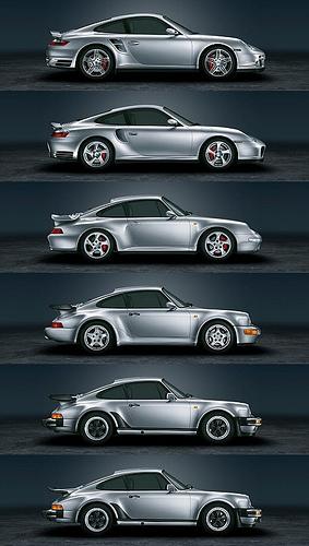 porsche evolution Autors: ponijs2 Porsche 911 evolucija