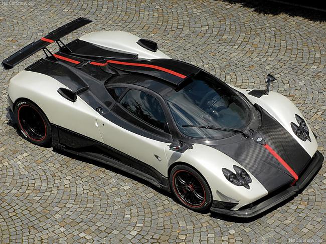  Autors: GET MONEY Pagani