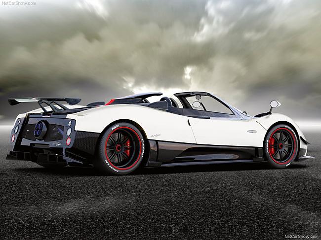  Autors: GET MONEY Pagani