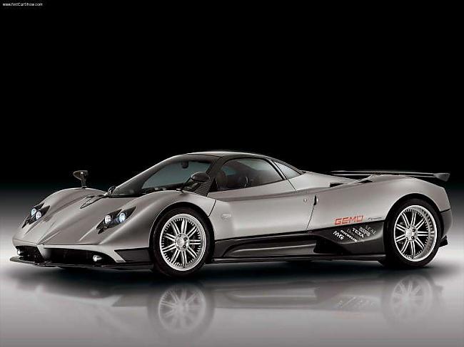  Autors: GET MONEY Pagani