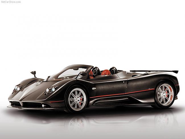  Autors: GET MONEY Pagani