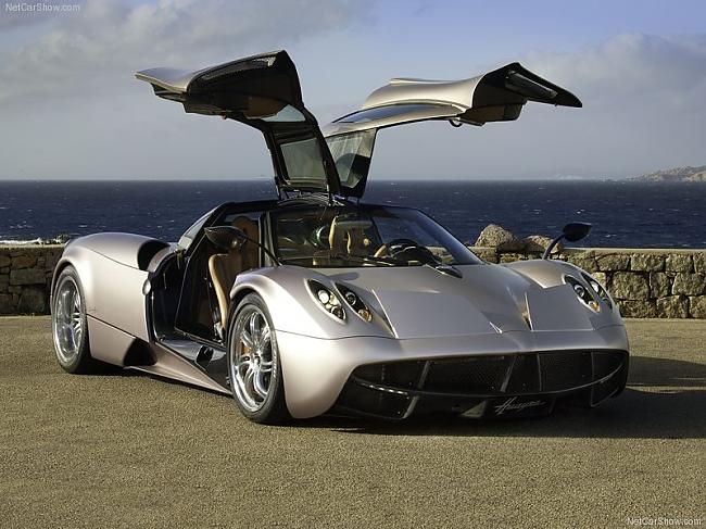  Autors: GET MONEY Pagani