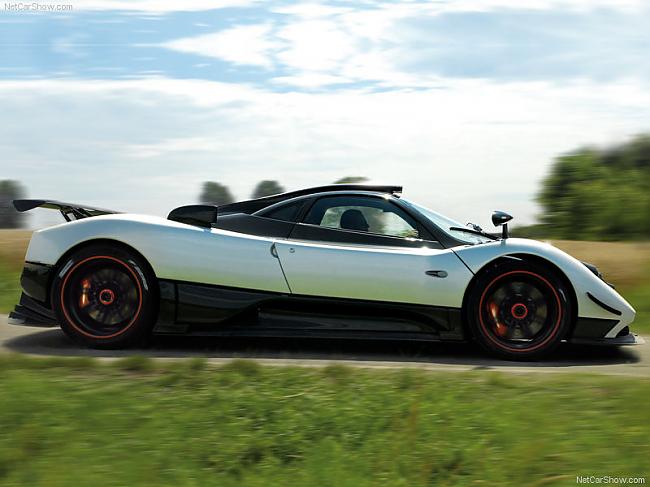  Autors: GET MONEY Pagani