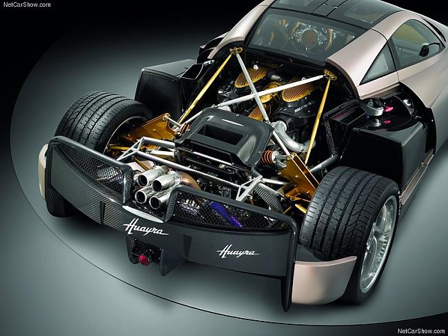  Autors: GET MONEY Pagani