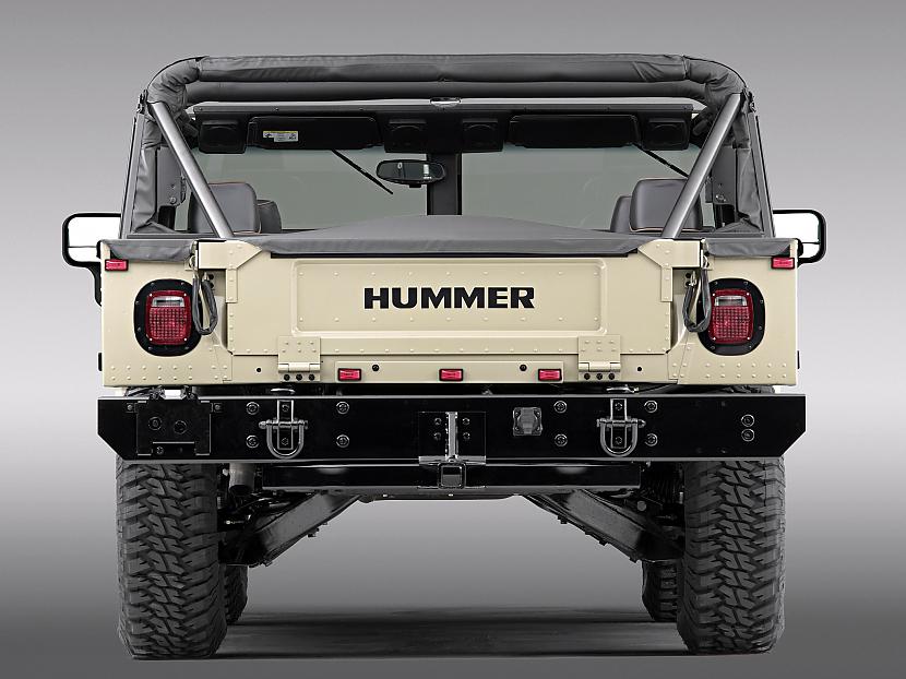 HummerH119922005 Autors: Realist Hummer