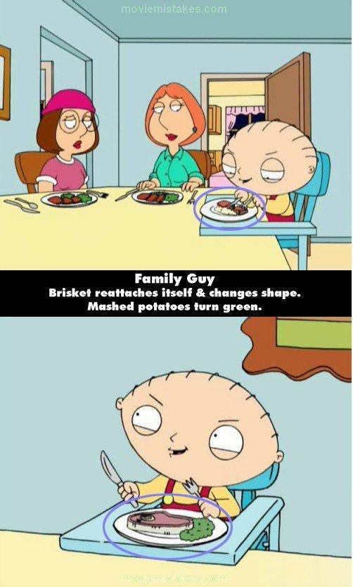  Autors: BalinaX Family Guy kļūdas