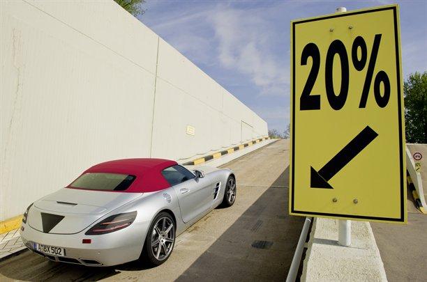  Autors: Anāls Error. Mercedes parāda SLS AMG rodsteru.