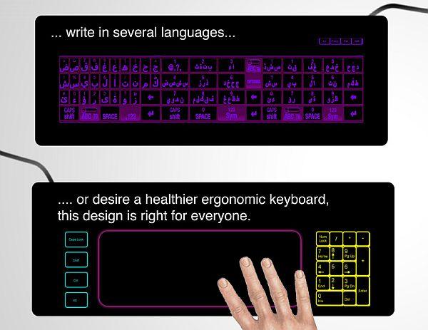  Autors: selectstart Skārienjūtīgā tastatūra