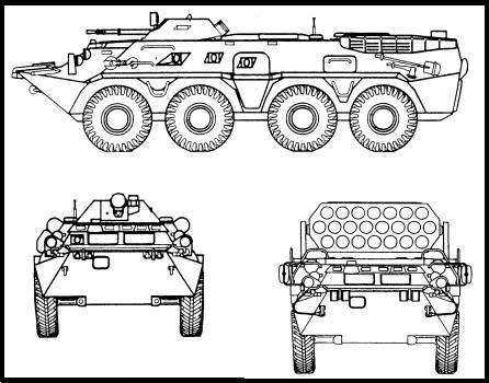 Bruņutransportieris  BTR ... Autors: .sakuamsāzam Mūsu sargi uz zemes.