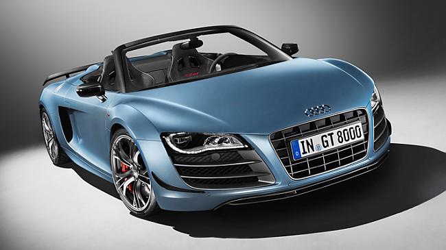  Autors: maddo2 Jaunais Audi R8 GT Spyder