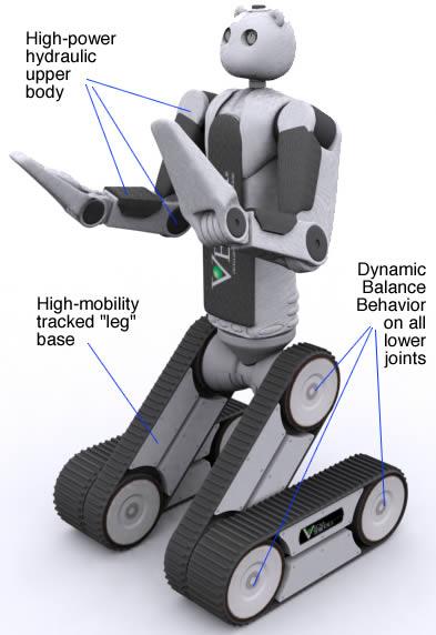 Robotizēts lācis iznesīs... Autors: esesmutas Robotikas nākotne