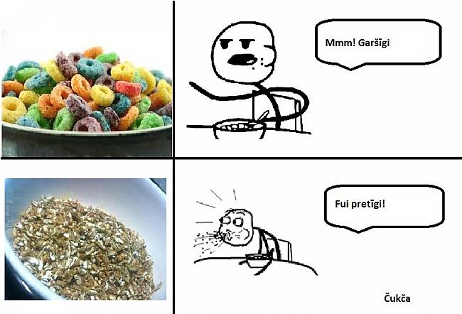  Autors: Čukča Latviskie  cereal Guy