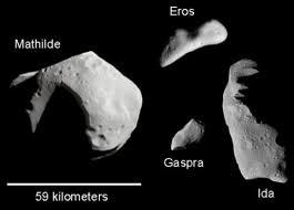 AsteorīdiTās ir mazās planētas... Autors: melnāElita Maza ābecīte kosmosa lietās