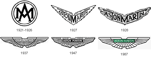 AstonMARTIN Autors: ZaZZ99 Mašinu logo evolūcija