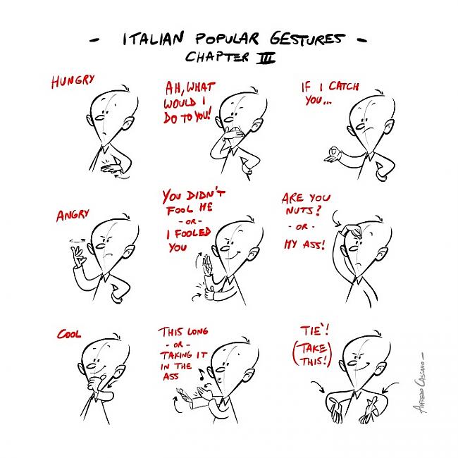  Autors: Nemāku izlogoties Itāļu populārākie žesti
