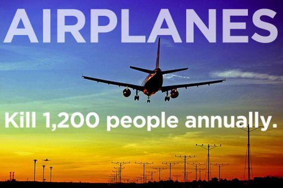Lidmašīnu katastrofas ik gadu... Autors: sunshinee Kas nogalina cilvēkus ik gadu.