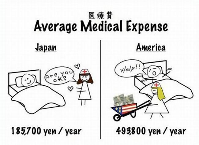  Autors: pofig Amerika vs Japāna