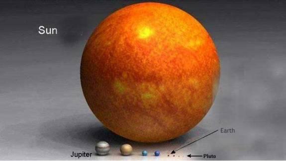 Saule ir 330 330 reižu lielāka... Autors: fischer Fakti par kosmosu un planētām.