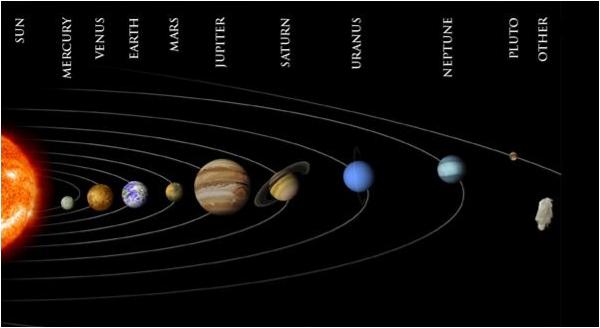 Astotā planēta no saules jeb... Autors: fischer Fakti par Neptūnu