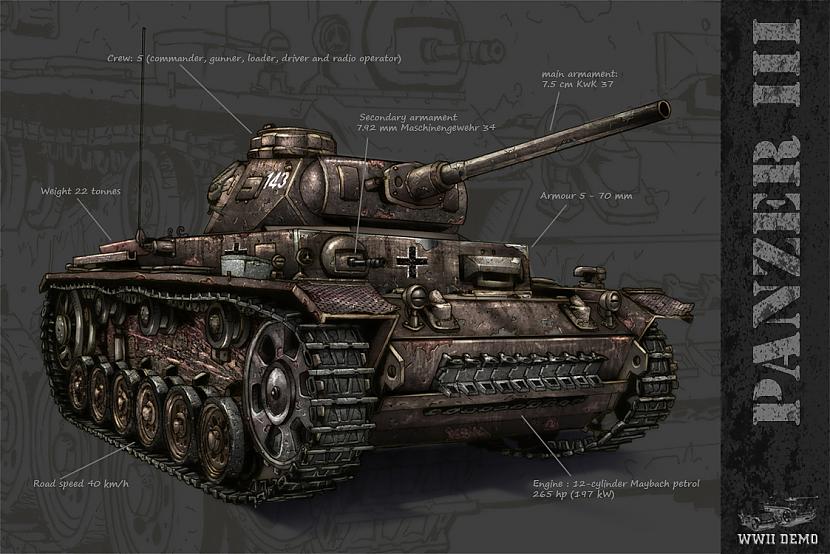 Vācu Panzer 3 Autors: Bucitis1 2.P.K vācu un krievu tanku salīdzinājums (2.daļa)