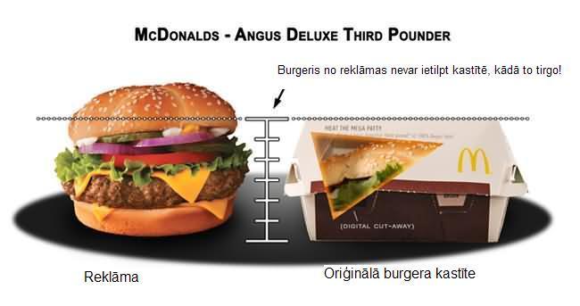  Autors: Nokia 3310 Reklāmas VS Realitāte 1 [McDonalds]